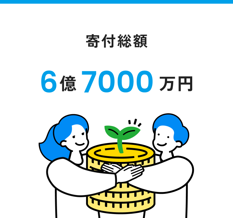 寄付総額　6億7000万円