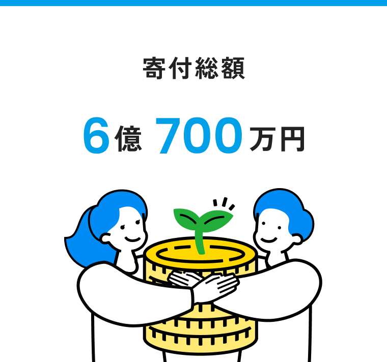 寄付総額　6億700万円